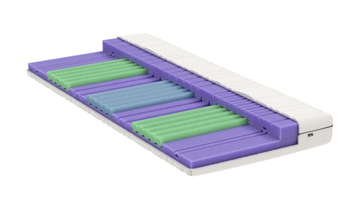 [15787..1] Matratze Vita Feel medium