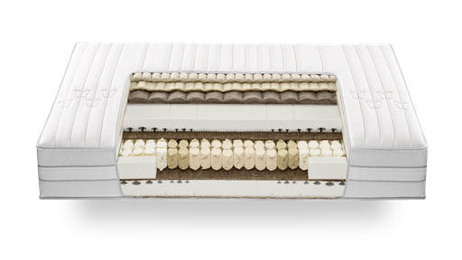 [20194..] Matratze dream-away selection