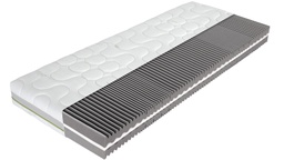 [14870..1] Matratze Harmonie KS-17 H2 mittel